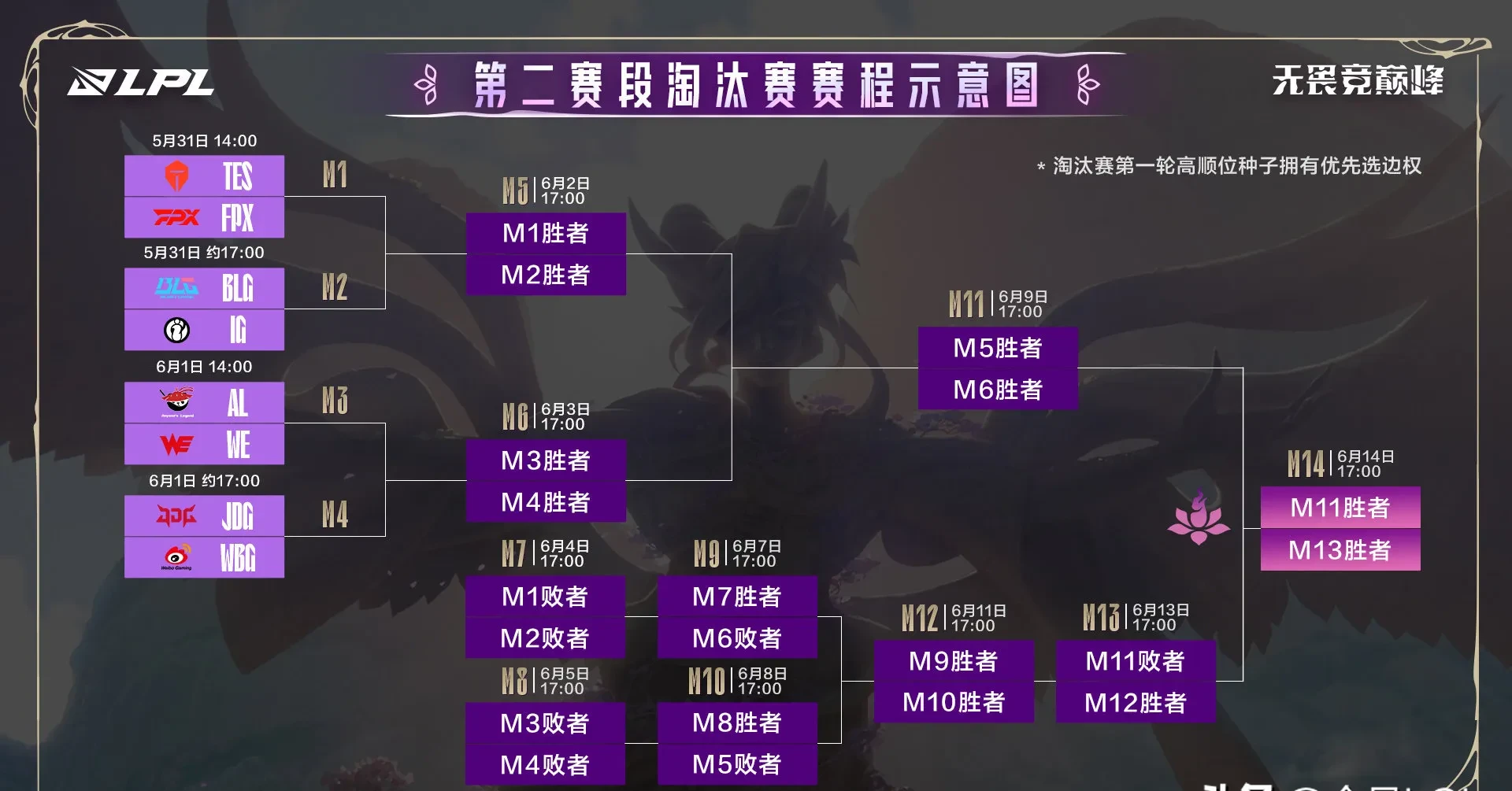 RNG绝杀KT，JackeyLove关键团战开团秒人峡谷大战八强赛，锁定晋级资格的简单介绍