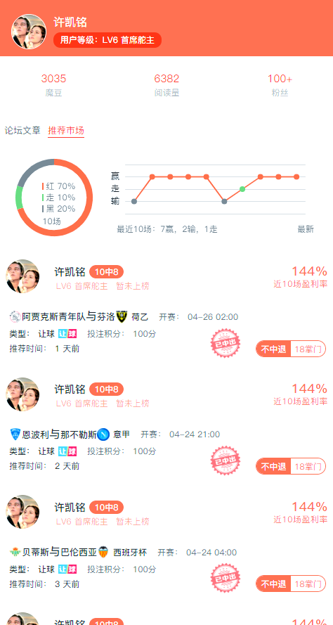 悉尼FC力克对手，晋级亚冠淘汰赛