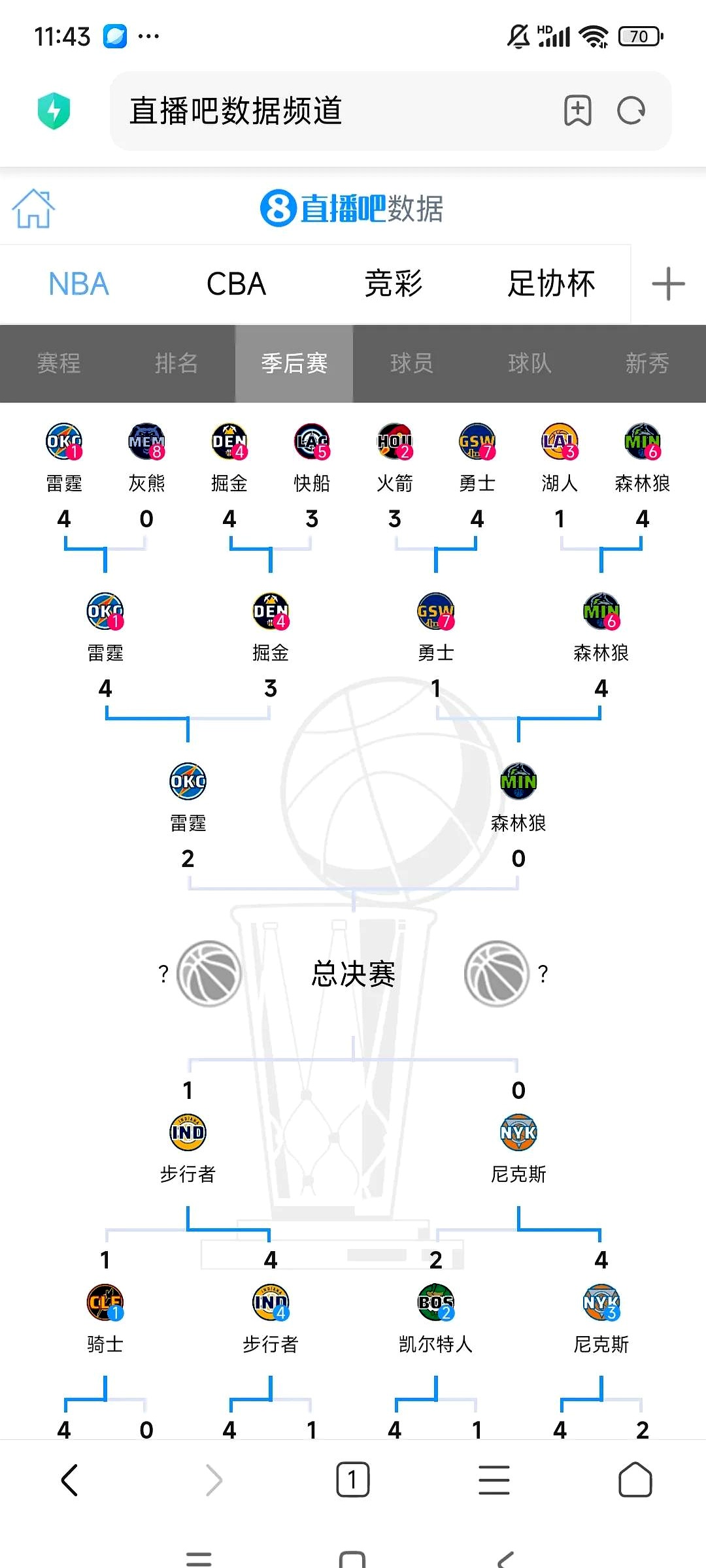 关于森林狼核心球员冷热表现，终结连败取得胜利的信息