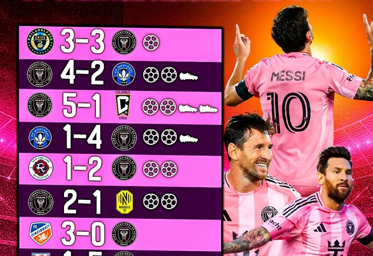 巴塞罗那对决马德里竞技，梅西能否制胜