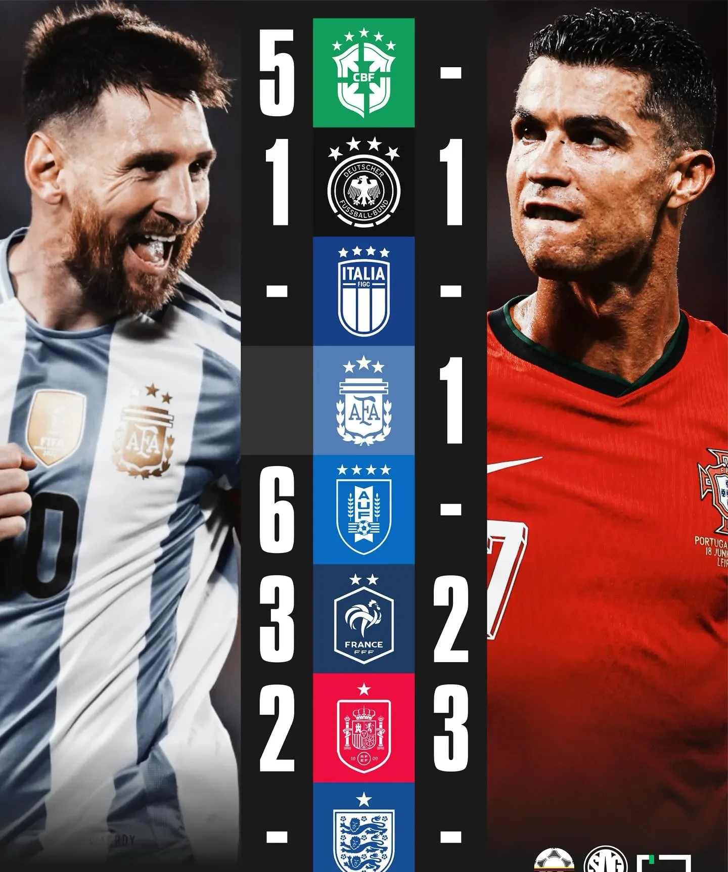 乌拉圭力克巴黎,梅西刷新纪录的简单介绍 乌拉圭力克巴黎,梅西刷新纪录的简单介绍